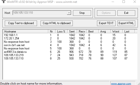 WinMTR v0.92 64 bit by Appnor MSP - www.winmtr.net.jpg