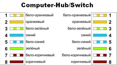 Computer-HubSwitch.jpg