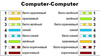 Computer-Computer.jpg