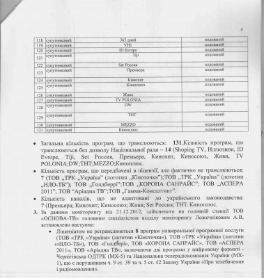 акт перевірки1.jpg